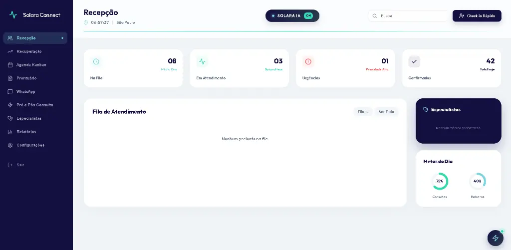 Painel da Solara com a fila de pacientes que aguardam atendimento humano